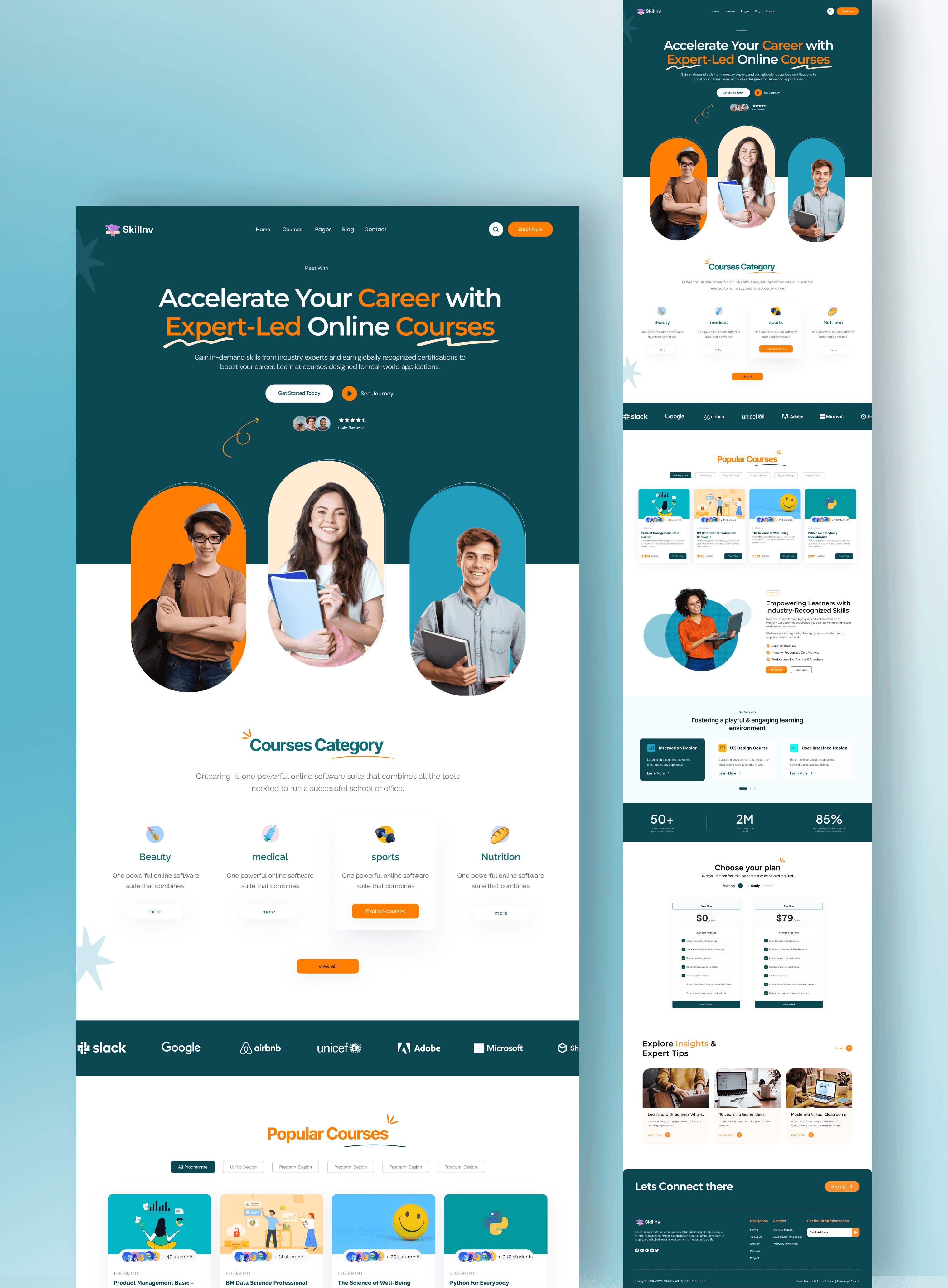 What Is a Landing Page? A Beginner’s Guide to Powerful First Impressions Online.